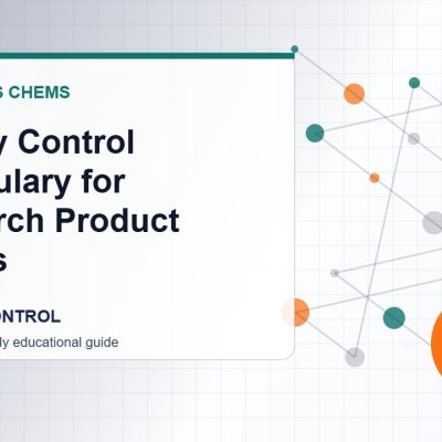 Quality Control Vocabulary for Research Product Buyers - Pure Swiss Chems research guide